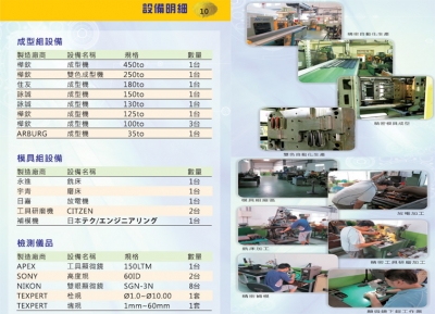 馨燁科技有限公司-undefined