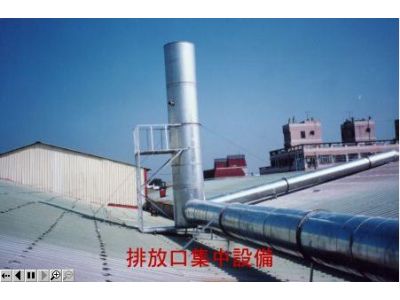 三威通風企業有限公司-undefined