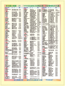 彰化縣衛生局-undefined