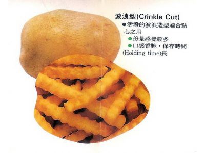 暐翔冷凍食品有限公司-undefined