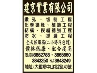 建京實業有限公司-undefined