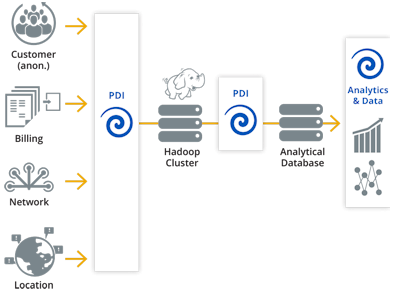 景佳科技有限公司-undefined