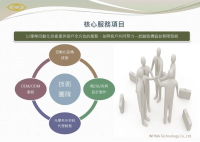 浩昇開發科技股份有限公司-undefined