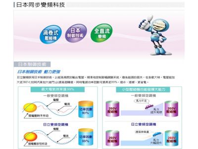 凱全電器行-undefined