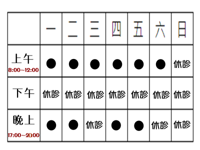 安泰診所-undefined