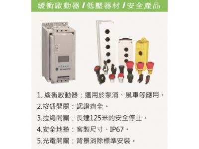群崴國際股份有限公司-undefined